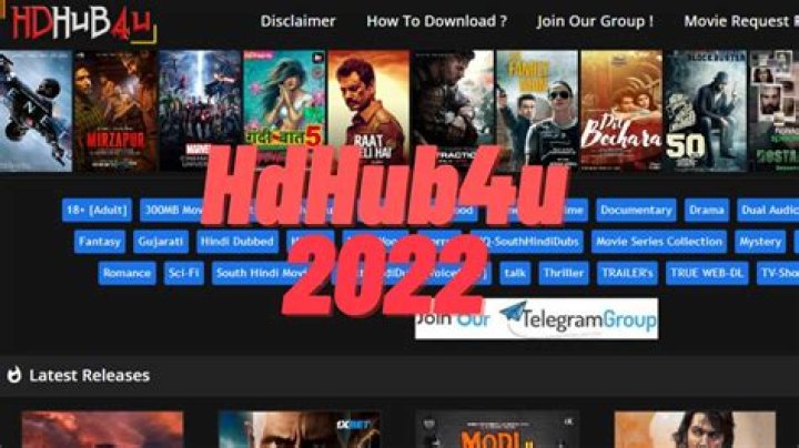 HDHub4u Movie Download - Latest Bollywood & Hollywood Blockbusters!
